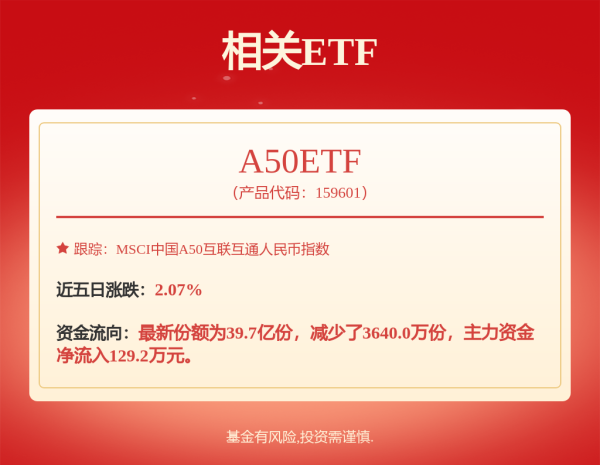 万全之策 国联安鑫汇混合A,国联安鑫汇混合C: 国联安鑫汇混合型证券投资基金招募说明书(更新)(2025年第1号)